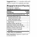 Carbo Defense Supplement Facts Panel