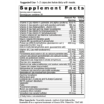 Protect Multi Supplement Facts Panel